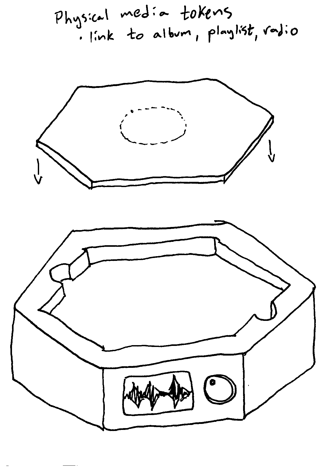 Concept sketch of a hexagonal media player with hexagonal media tokens.