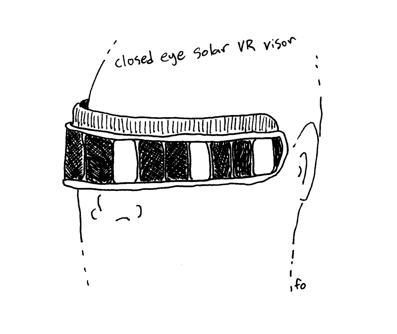 Concept sketch of a visor for closed-eye visions.