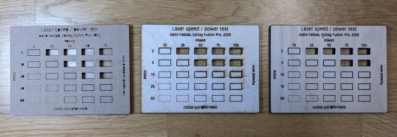 Laser test cut with 4mm plywood. Speed 5 power 75 was the best.