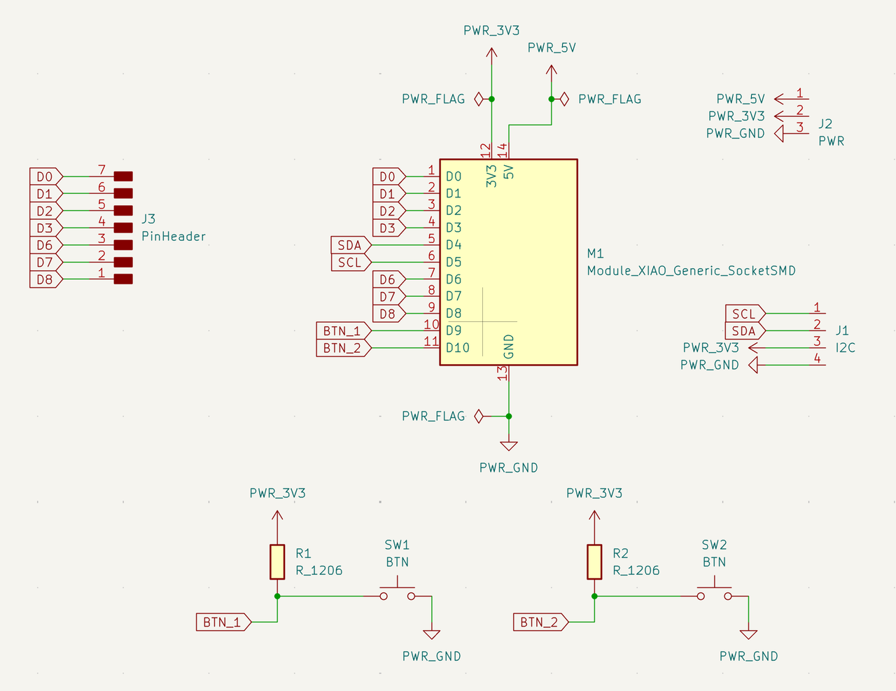 Final schematic design.