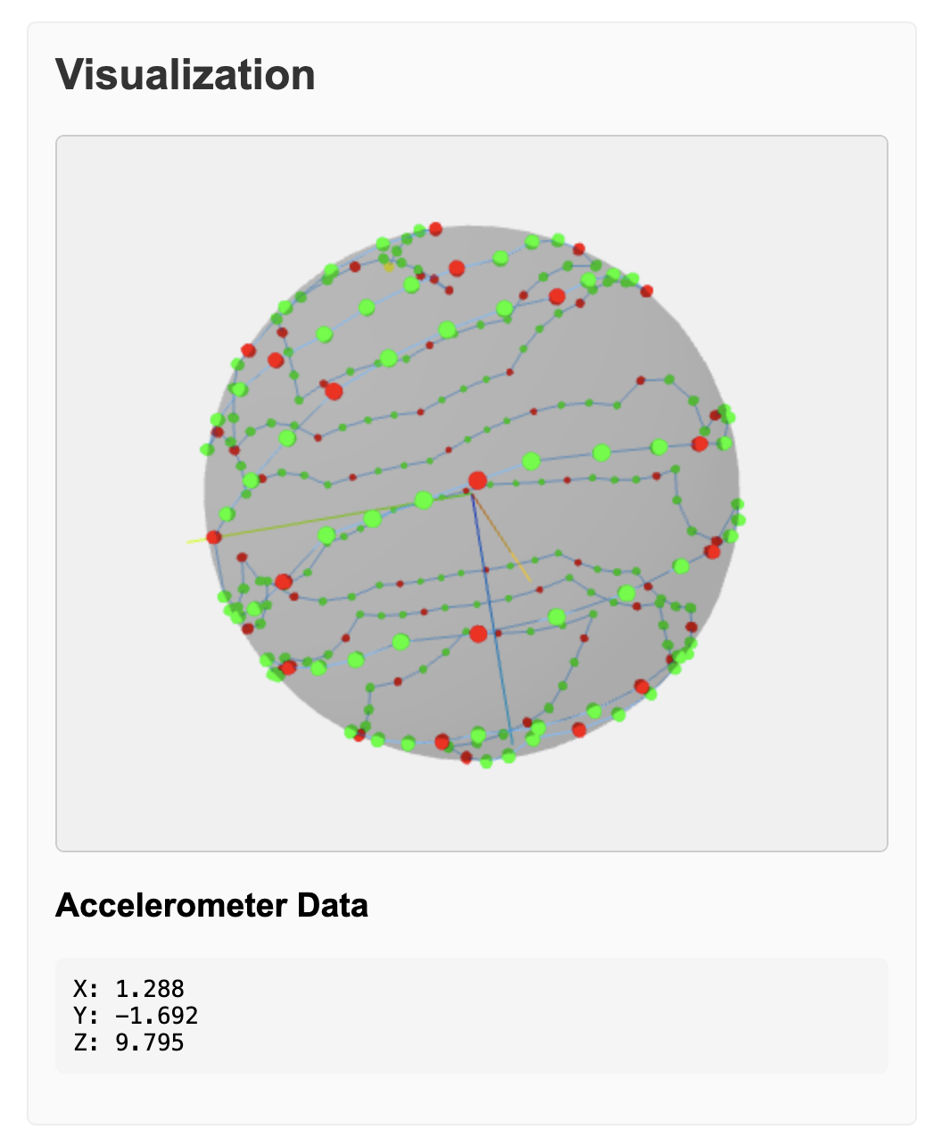 Screenshot of the calibration app with dots representing LEDs around a sphere.